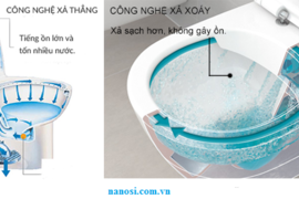 Giải pháp nào cho bồn cầu hay bị tắc gây mùi hôi cho gia đình bạn?