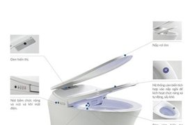 Bồn Cầu Tự Rửa Dạy Trẻ Tính Tự Lập Ngay Từ Nhỏ