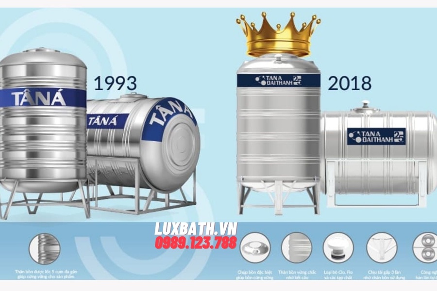 Hướng dẫn lắp đặt bồn nước Tân Á Đại Thành đúng kỹ thuật tại nhà