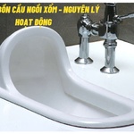 Cấu tạo bồn cầu ngồi xổm - Nguyên lý hoạt động