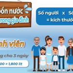 Hướng dẫn chọn dung tích bồn nước Wavelife phù hợp cho từng hộ gia đình