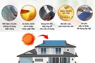 Lợi Ích Khi Sử Dụng Năng Lượng Mặt Trời Trong Cuộc Sống Hiện Đại