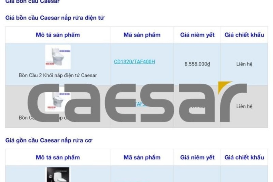 Bảng giá thiết bị vệ sinh Caesar Đài Loan tháng 04/2026