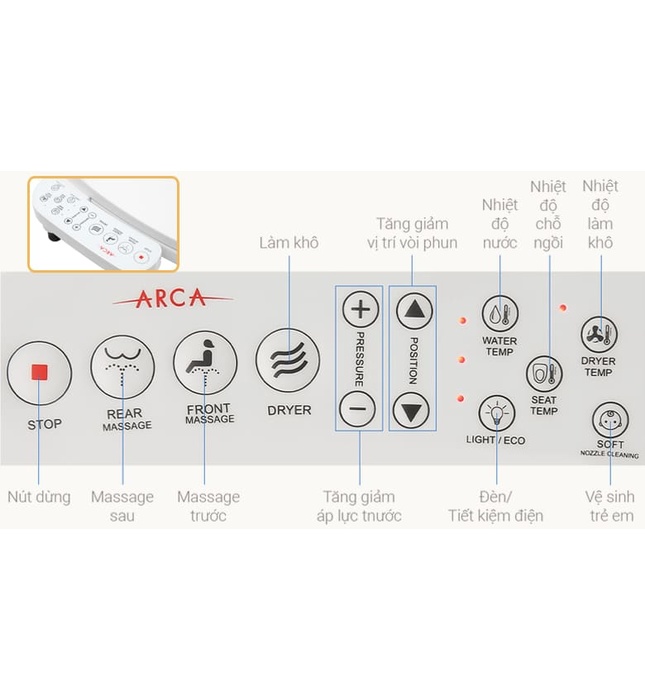 Nắp bồn cầu điện tử Nhật Bản Arca YM-01-EN