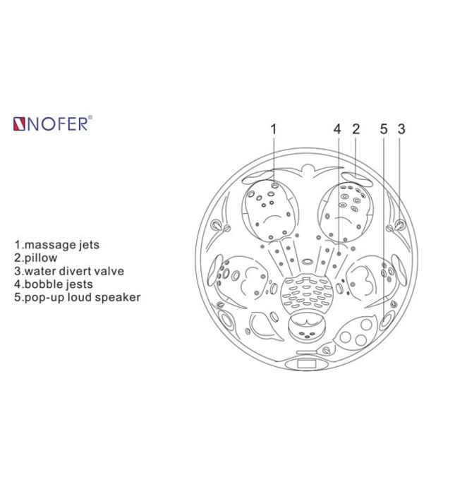 Bồn tắm MASSAGE NOFER SPA-017