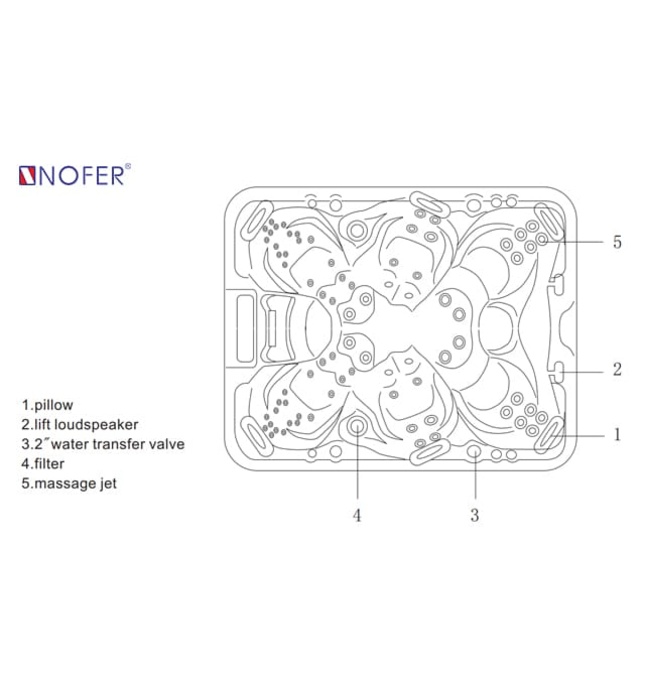 Bồn tắm MASSAGE NOFER SPA-012