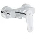 Bộ điều chỉnh nhiệt độ sen tắm Grohe 33577002