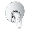 Bộ điều chỉnh nhiệt độ sen tắm Grohe 19507003
