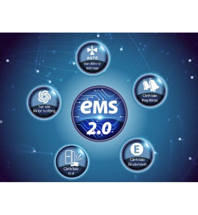 Máy Lọc Nước RO-SIDE STREAM AO Smith G1