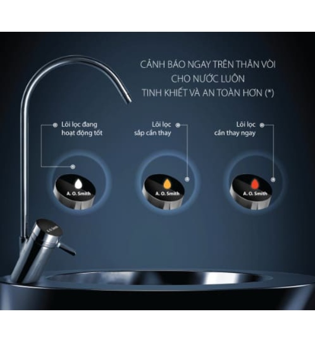 Máy Lọc Nước AO Smith VITA
