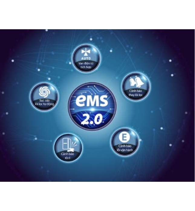 Máy Lọc Nước AO Smith VITA PLUS