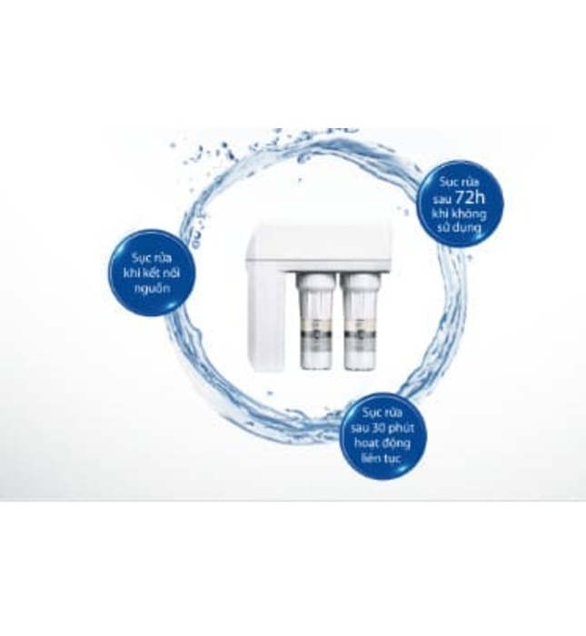 Máy Lọc Nước AO Smith R400S