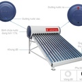 Máy Nước Nóng Năng Lượng Mặt Trời Ariston 132l Eco2 1812