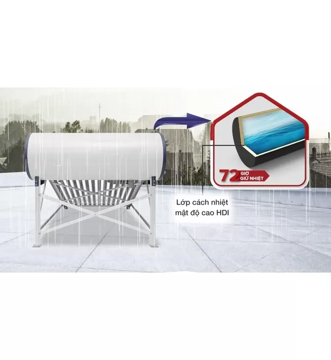 Máy Nước Nóng Năng Lượng Mặt Trời Ariston 210l Eco2 1820