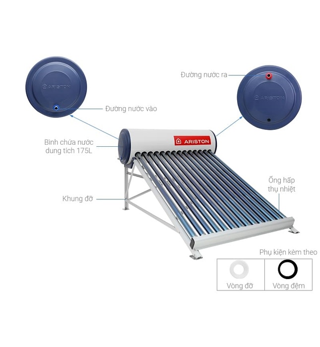 Máy Nước Nóng Năng Lượng Mặt Trời Ariston 300l Eco2 1828