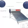 Máy Nước Nóng Năng Lượng Mặt Trời Ariston 210l Eco2 1820