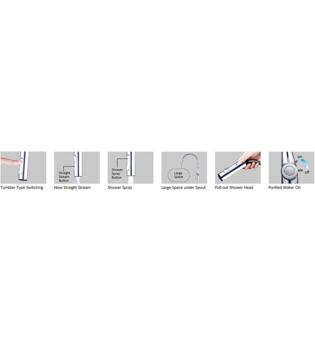 Vòi Rửa Bát Cảm Ứng Nhật Bản Nội Địa KVK KM6091DSCEC Dùng Pin Có Lõi Lọc