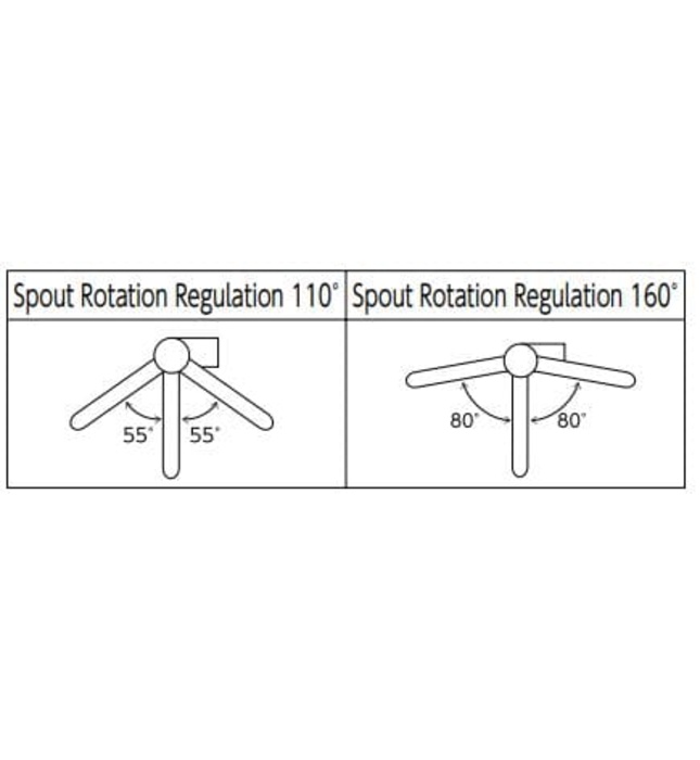 Vòi Bếp Rửa Chén Bát Nhật Bản Nội Địa KVK KM5031T