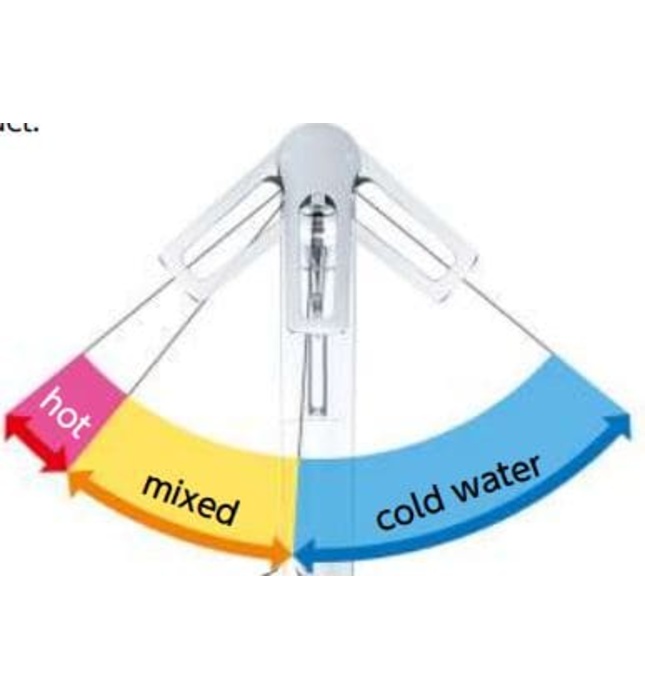 Vòi Rửa Bát Cảm Ứng Nhật Bản KVK KM6131DEC Dùng Pin