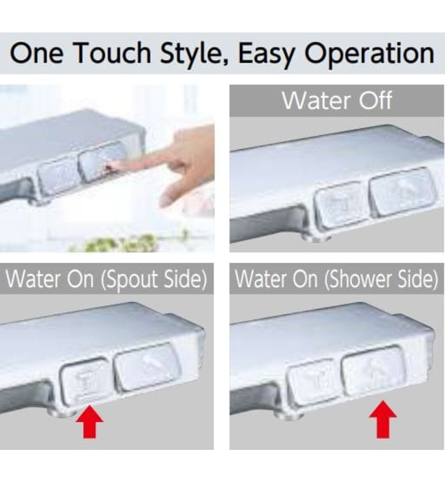 Vòi Rửa Bát Cảm Ứng Nhật Bản KVK KM6131DEC Dùng Pin