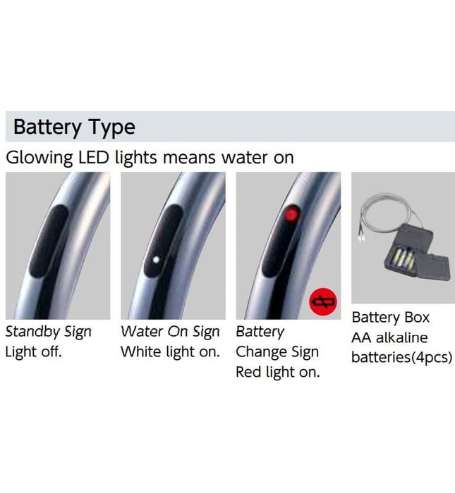 Vòi Rửa Bát Cảm Ứng Nhật Bản KVK KM6071DECM4 Dùng Pin