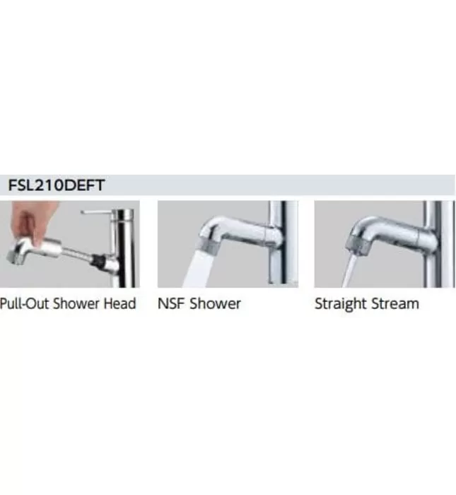 Vòi Lavabo Nóng Lạnh Dây Rút KVK FSL210DEFT