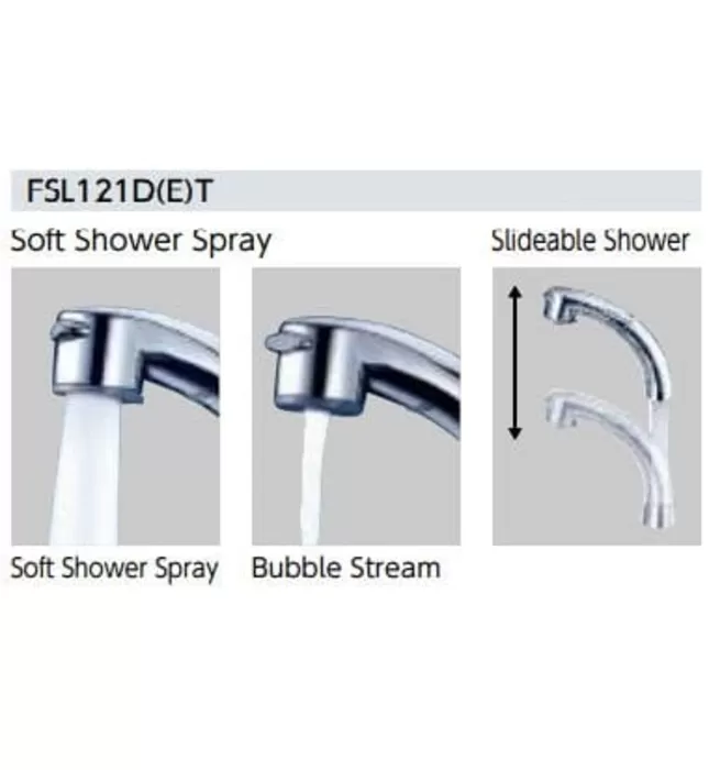 Vòi Lavabo Gội Đầu Nóng Lạnh 2 Lỗ KVK FSL121DET