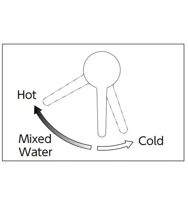 Vòi Lavabo Nóng Lạnh Dây Rút KVK FSL210DET