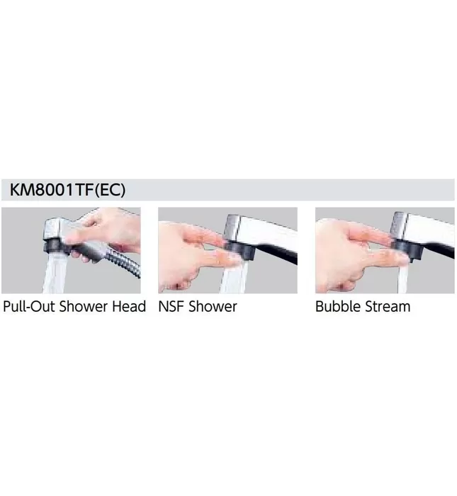 Vòi Lavabo Nóng Lạnh Dây Rút KVK KM8001TFEC