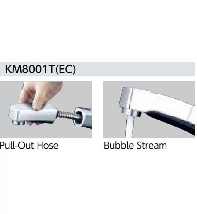 Vòi Lavabo Nóng Lạnh Dây Rút KVK KM8001T