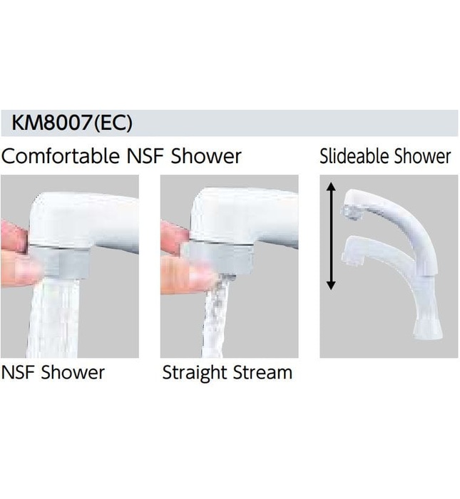 Vòi Lavabo Gội Đầu Nhập Khẩu Nhật Bản KVK KM8007EC