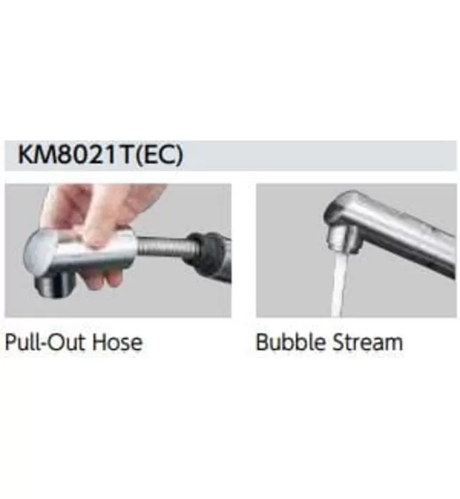 Vòi Lavabo Nóng Lạnh KVK KM8021TEC
