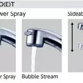 Vòi Lavabo Gội Đầu Nóng Lạnh 2 Lỗ KVK FSL121DET