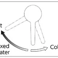 Vòi Lavabo Nóng Lạnh Dây Rút KVK FSL210DEFT
