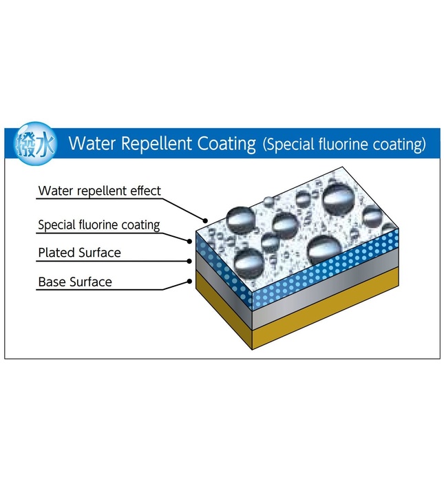 Vòi Bếp Cảm Ứng Kháng Khuẩn Nhật Bản KVK KM6131SCECHS Dùng Điện