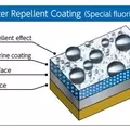 Vòi Lavabo Nóng Lạnh Kháng Khuẩn KVK FSL150DETHS