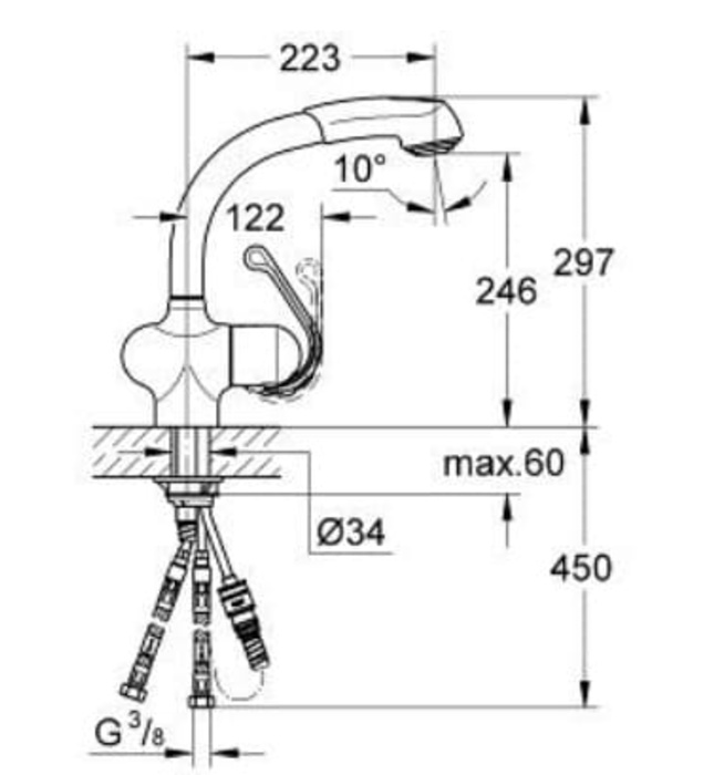 Vòi Chậu Lavabo Nóng Lạnh Đức Grohe 33707000