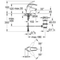 Vòi Chậu Lavabo Nóng Lạnh Đức Grohe 33265001