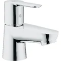 Vòi Chậu Lavabo Nóng Lạnh Đức Grohe 20421000