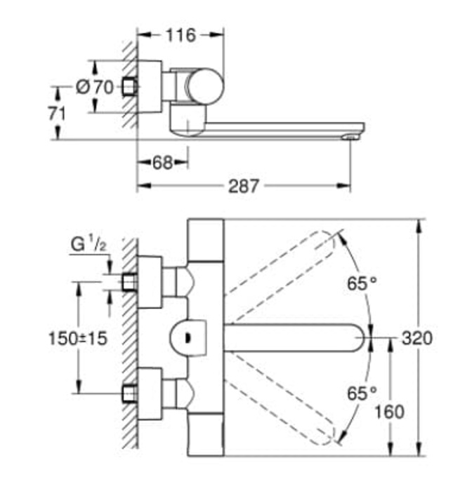 Củ Sen Tắm Nóng Lạnh Cảm Ứng Đức Grohe 36332000
