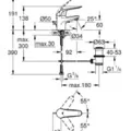 Vòi Chậu Lavabo Nóng Lạnh Đức Grohe 32763000