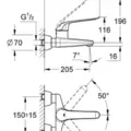 Củ Sen Tắm Nóng Lạnh Đức Grohe 32778000