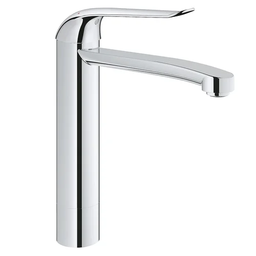 Vòi Chậu Lavabo Nóng Lạnh Đức Grohe 30208000