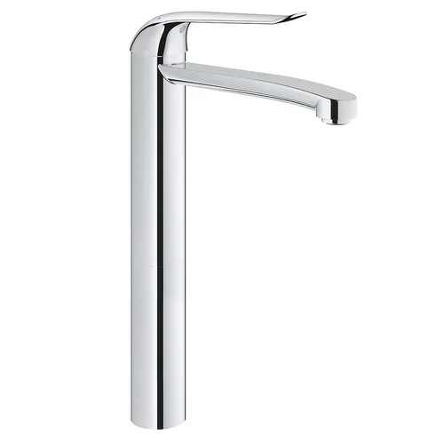 Vòi Chậu Lavabo Nóng Lạnh Đức Grohe 30209000