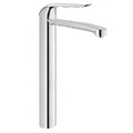 Vòi Chậu Lavabo Nóng Lạnh Đức Grohe 30209000