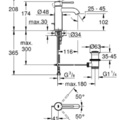 Vòi Chậu Lavabo Nóng Lạnh Đức Grohe 23589GN1