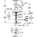 Vòi Chậu Lavabo Nóng Lạnh Tay Gạt Đức Grohe 23043002