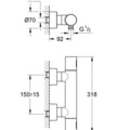 Củ Sen Tắm Nhiệt Độ Đức Grohe 34274000