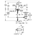 Vòi Chậu Lavabo Nóng Lạnh Đức Grohe 32825000