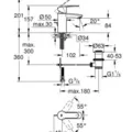 Vòi Chậu Lavabo Nóng Lạnh Đức Grohe 33552002